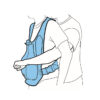 ActFast Anti Choking Trainer