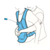 ActFast Anti Choking Trainer
