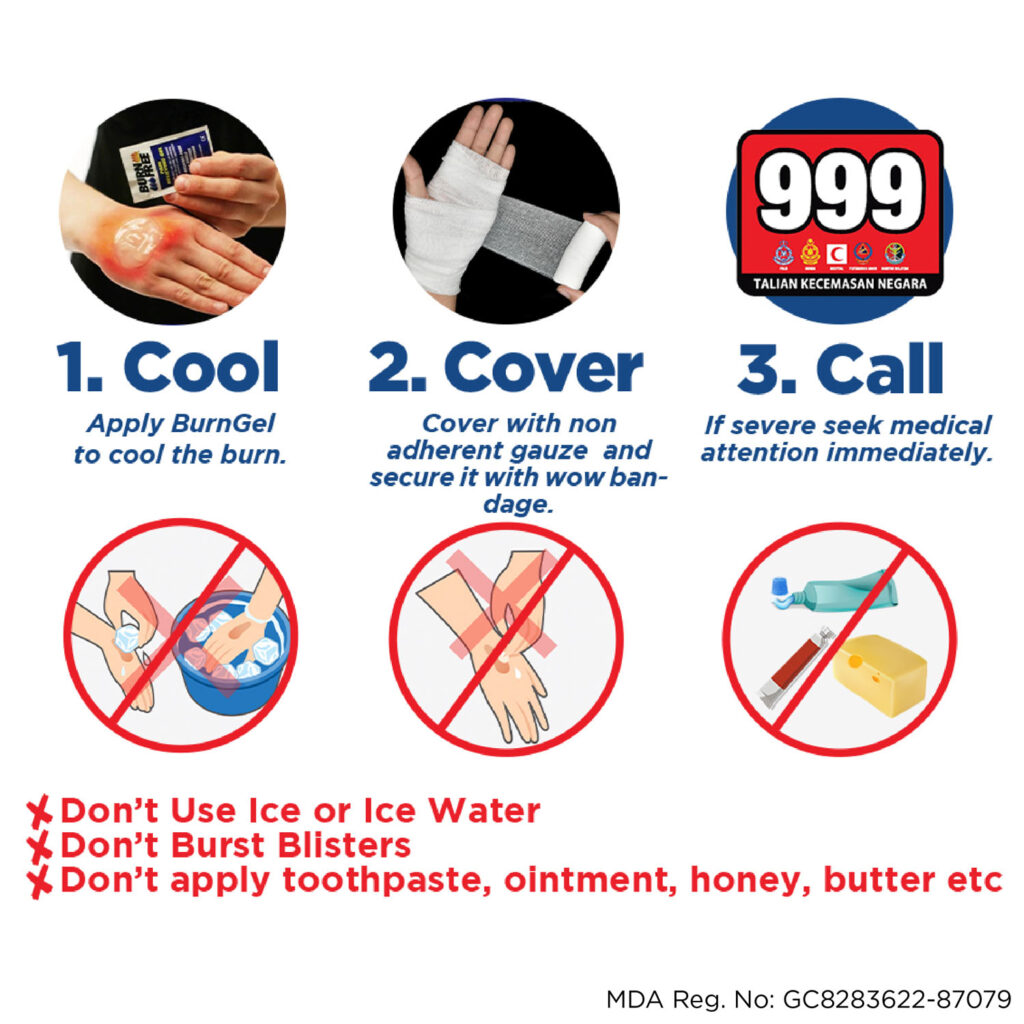 Burn Dressing 20cm x 20cm | First Aid For Burn Treatment | Vitalfour ...