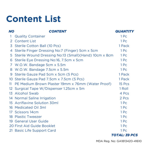 Essential First Aid Kit | Compact & Portable - VitalFour Medical
