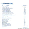 Premium Home First Aid Kit content list