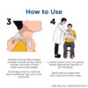 Triangular Bandage how to use