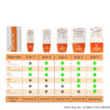 Vaigard Urine Drug Test