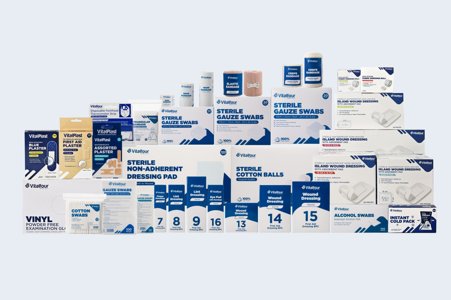 What Should Be in Your First Aid Kit?